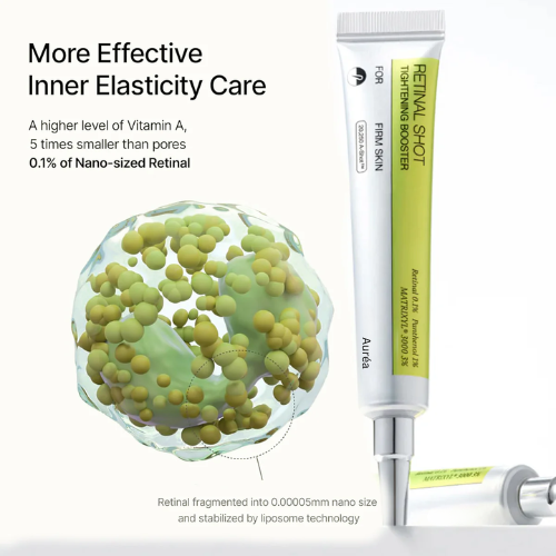 Retinal Tightening Booster